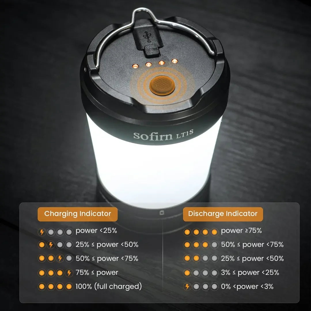 Sofirn LT1S Camping Light USB C 21700 Rechargeable Lantern