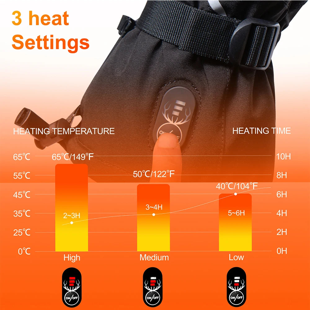 Snow Deer Heated Motorcycle Gloves Winter Waterproof Rechargeable Thermal