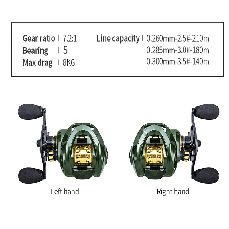 Baitcasting Fishing Reel WK1000 Ratio 7.2:1 Max Drag 8kg