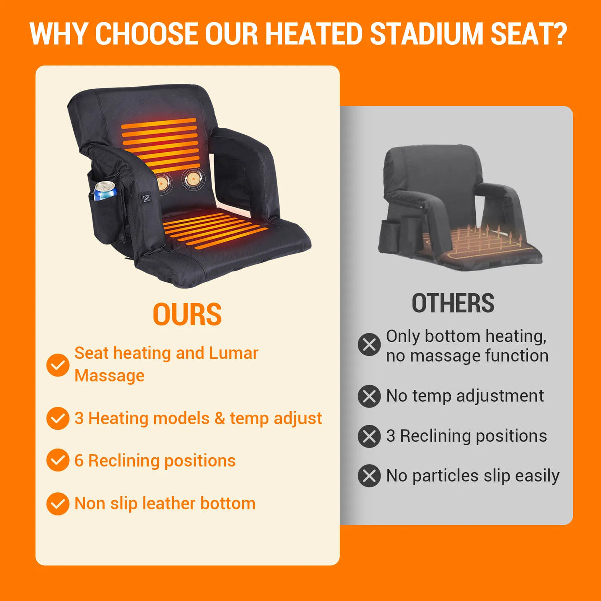 Folding Heated Stadium Seat Cushion With Three Speed Temperature Settings