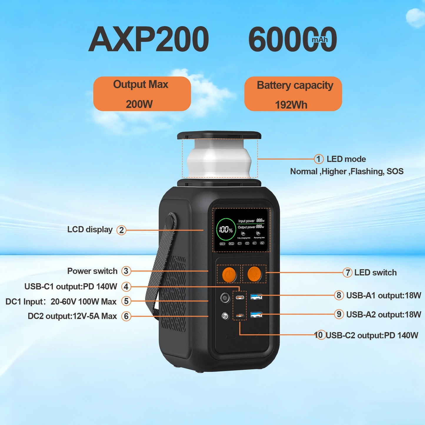 CTOLITY 200W Power Station Camping 192Wh Lifepo4 Battery