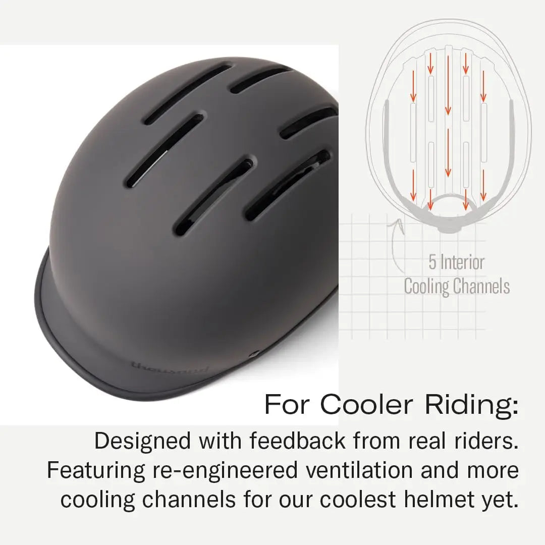 YTYIN Heritage 2.0 Adult Bike Helmet Low Profile Retro Commuter