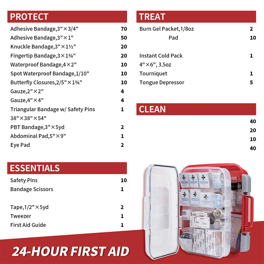 Rhino Rescue 350-Piece OSHA First Aid Kit For Home Office