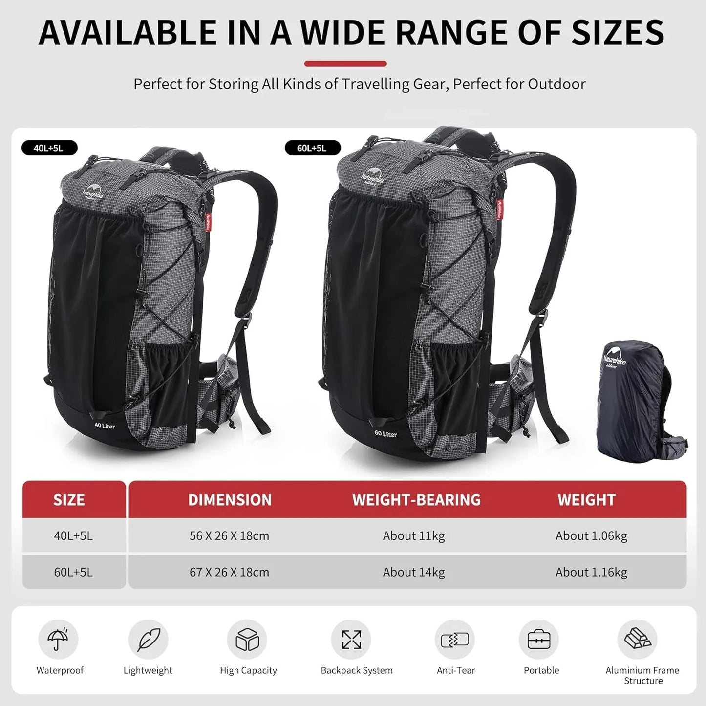 Naturehike Rock Hiking Backpack With Rain Cover And Large Capacity