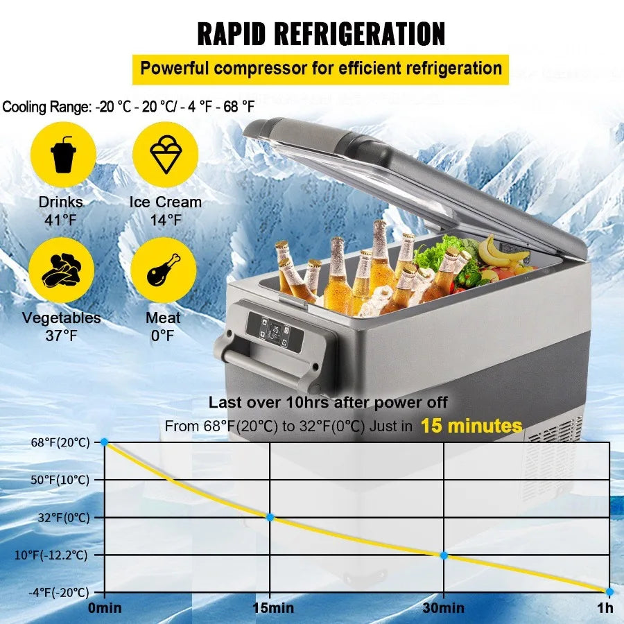 Dual Zone Portable Refrigerator Freezer Cooler For RV Car Camping