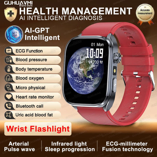 ECG PPG AI Health Diagnosis Smartwatch Blood Lipids Uric Acid