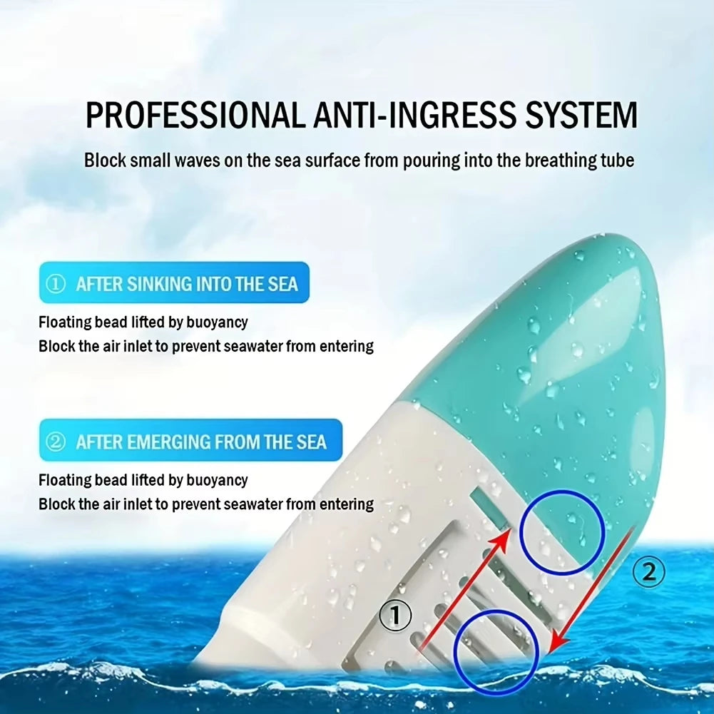 Full Face Snorkeling Mask For Kids And Adults Anti Fog