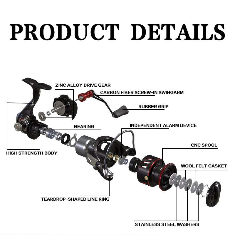 Billings Spinning Reel 6kg Max Drag 5.1:1 Gear Ratio