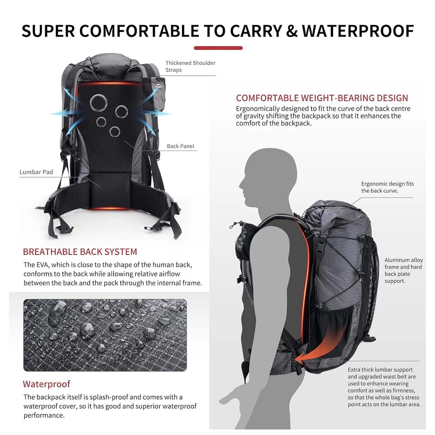 Naturehike Rock Hiking Backpack With Rain Cover And Large Capacity