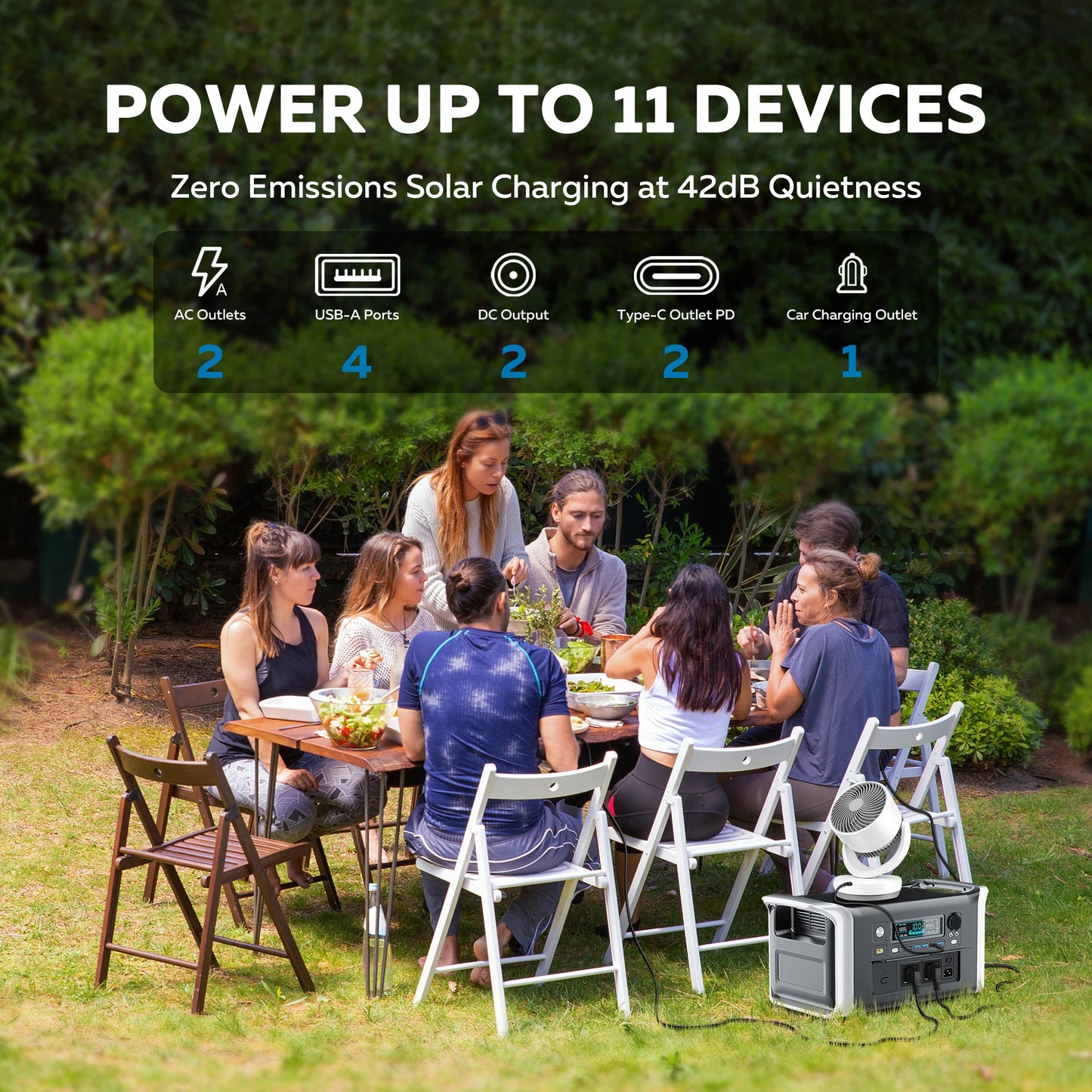 CTOLITY 1024Wh LiFePO4 Portable Power Station 1600W Pure Sine Wave