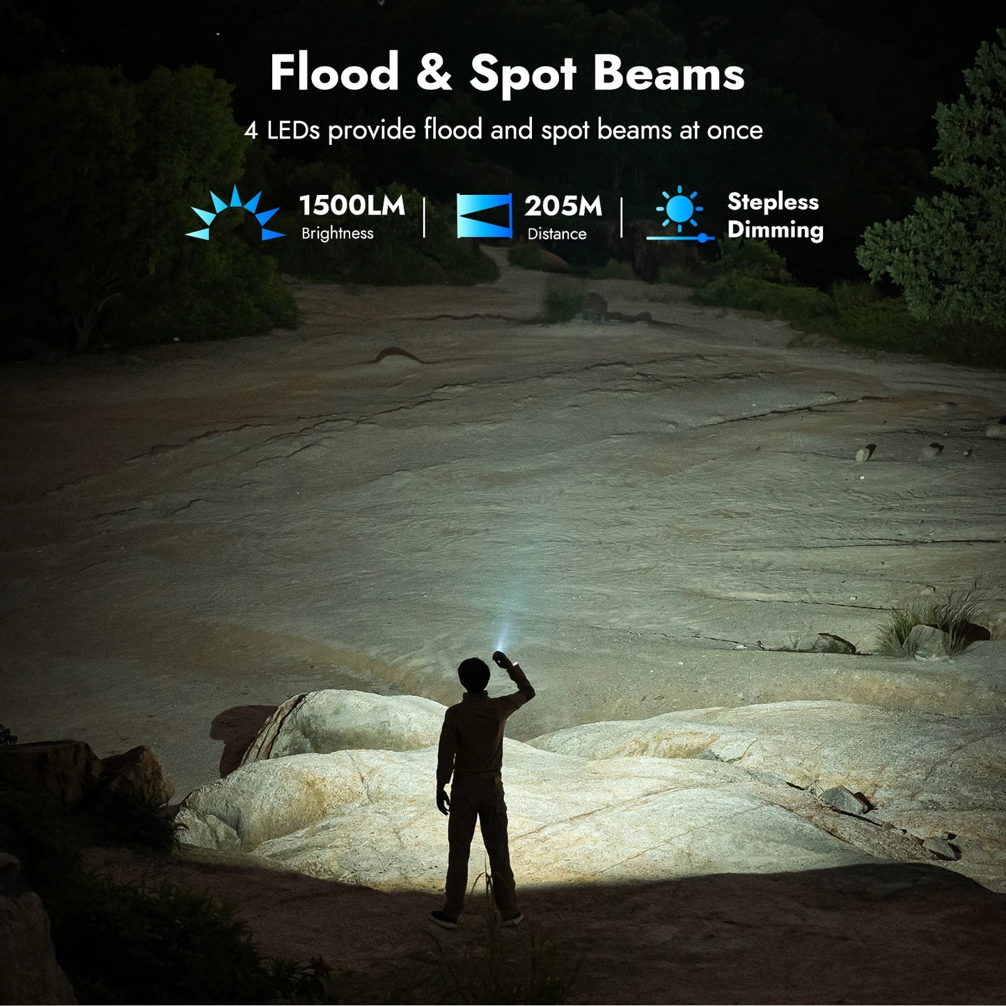 WUBEN X4 EDC Flashlight with RGB 1500 Lumens IP68 Magnetic