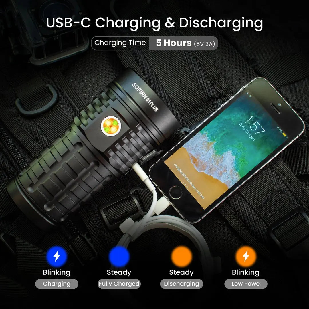 Sofirn Q8 Plus LED Flashlight USB C Rechargeable Anduril 2