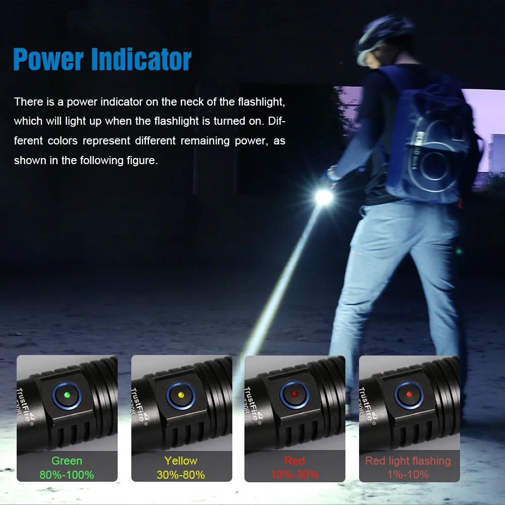 TrustFire T30R Tactical Flashlight 1100M Range 460 Lumen USB Rechargeable