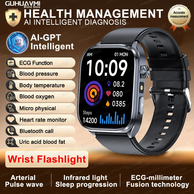 ECG PPG AI Health Diagnosis Smartwatch Blood Lipids Uric Acid