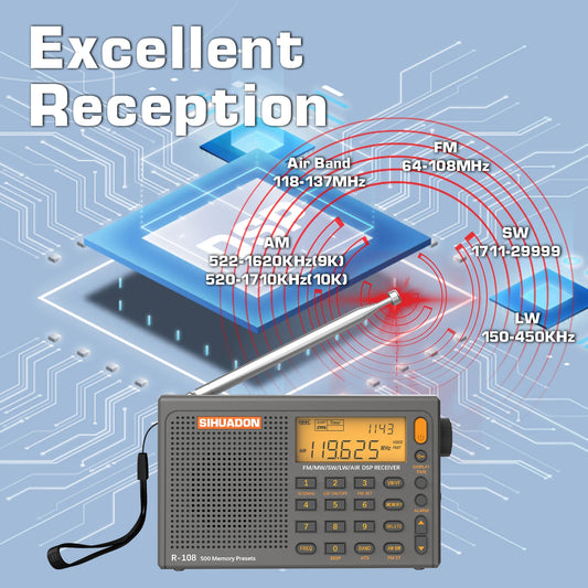 XHDATA R108 DSP Radio AM FM SW LW Airband Receiver