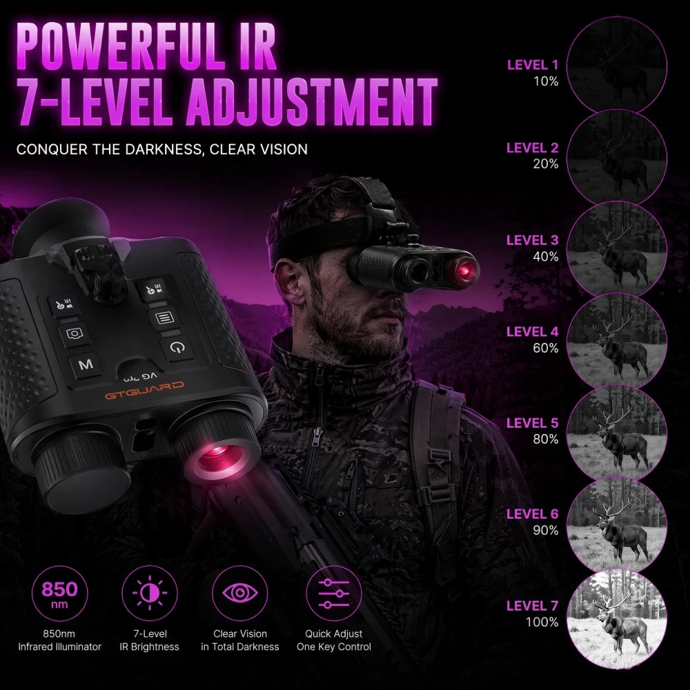 GTMEDIA GTGUARD V6 Pro 4K Infrared Night Vision Binoculars 8X Zoom