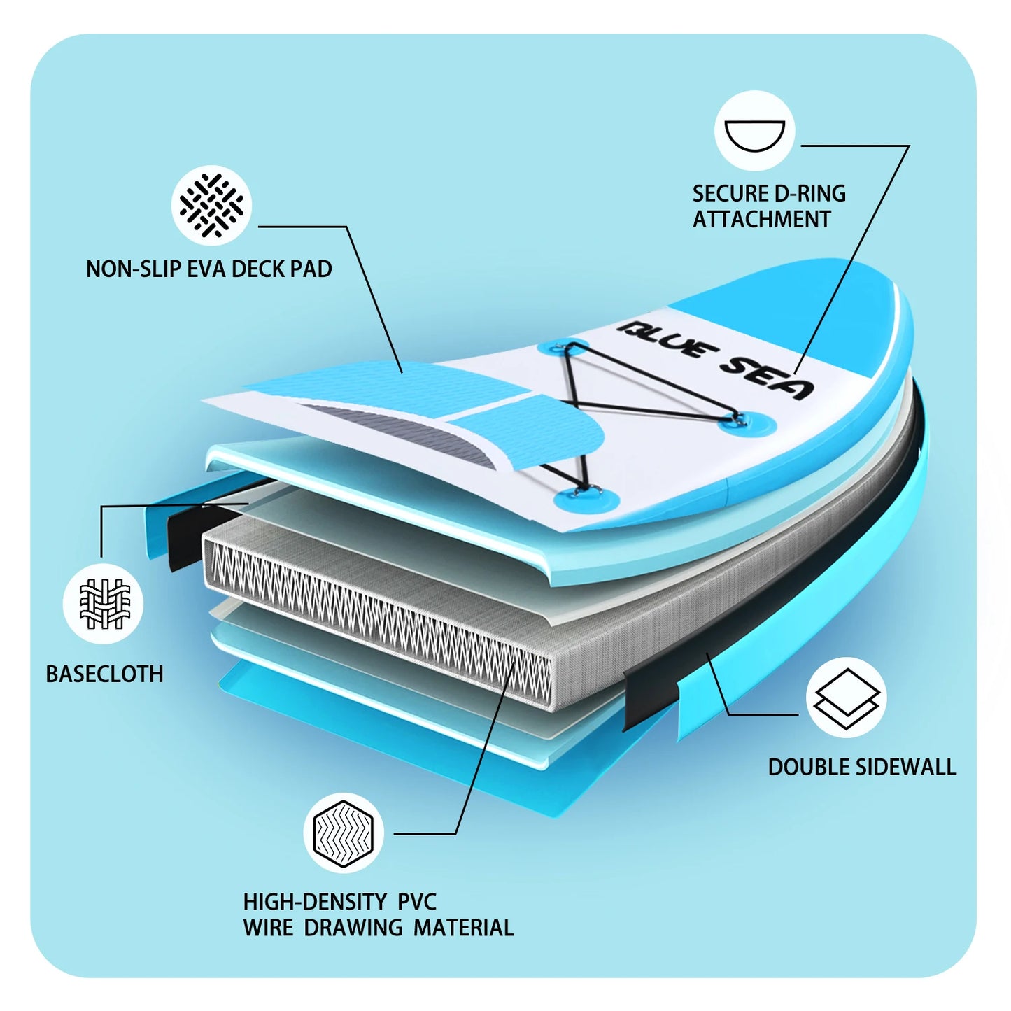HHSJZWCY Inflatable Stand Up Paddle Board with Anti Slip Deck