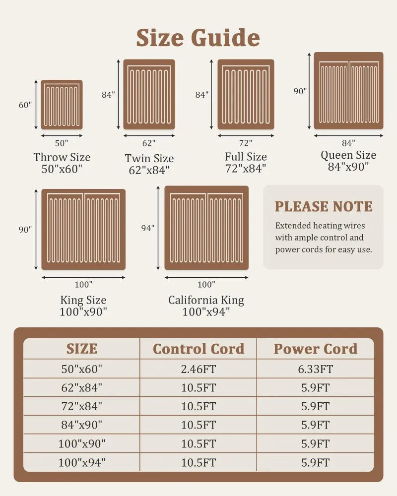 Electric Heated Blanket With LCD Controller Auto Shut Off