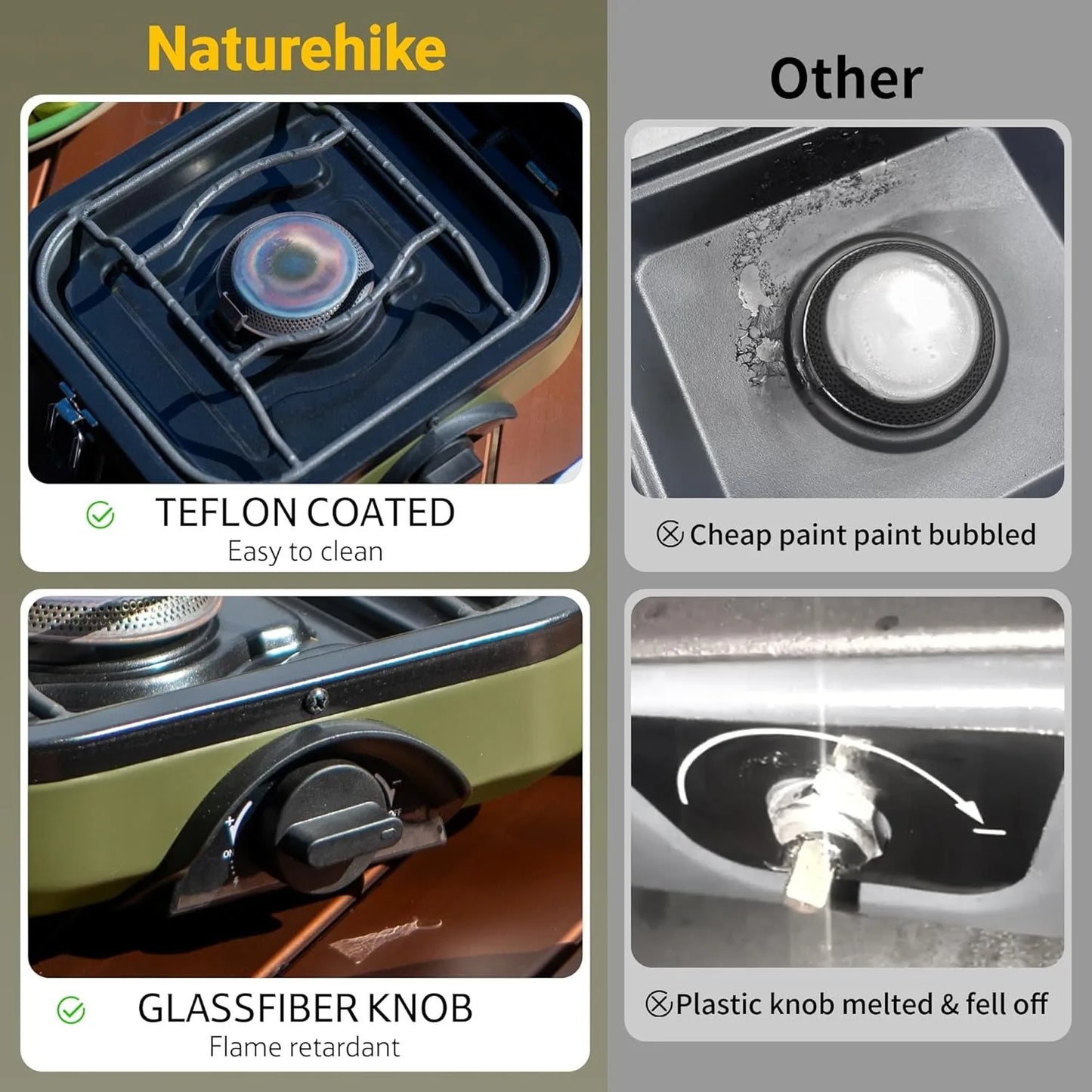 Naturehike 2 Burner Folding Camping Stove Propane 16000 BTU With Carry Bag