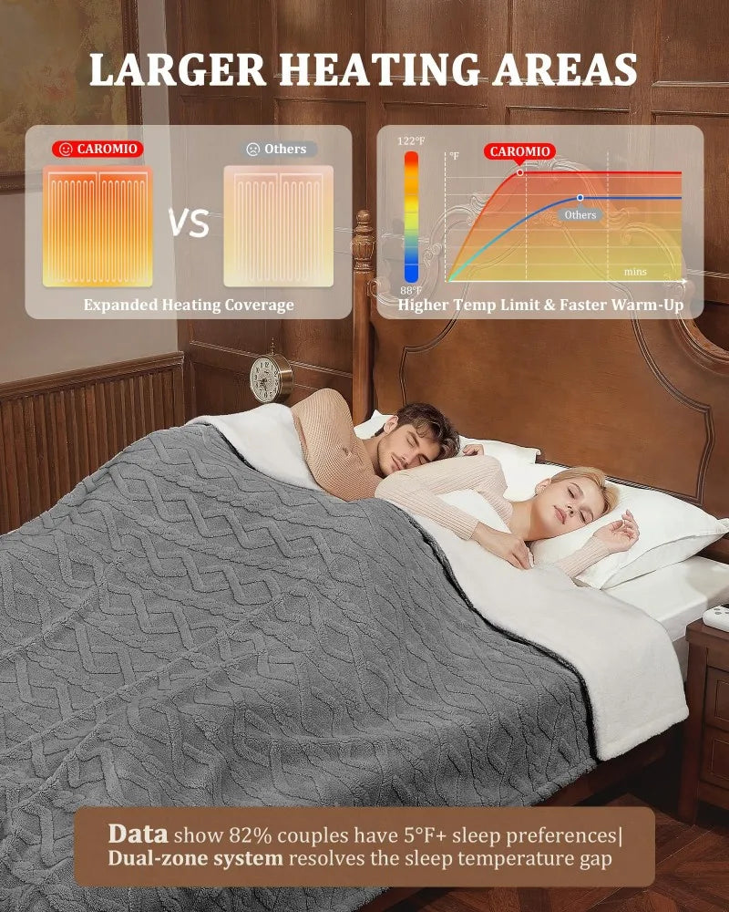 Electric Heated Blanket With LCD Controller Auto Shut Off