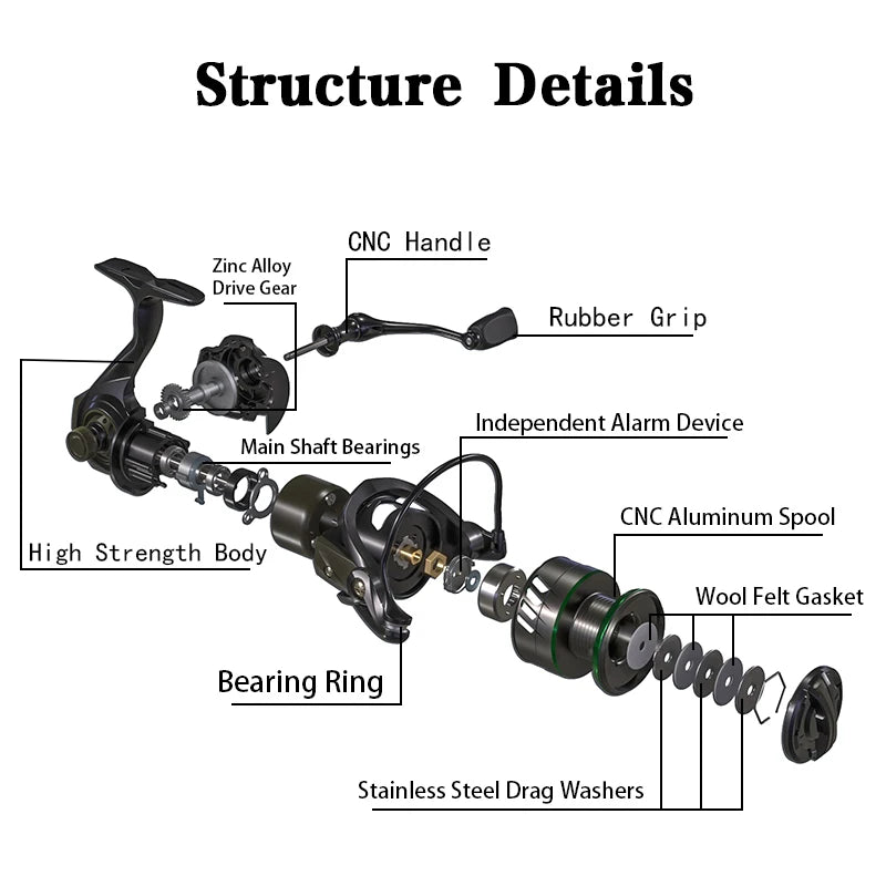 Billings Spinning Reel 5 To 1 Gear Ratio CNC Aluminum