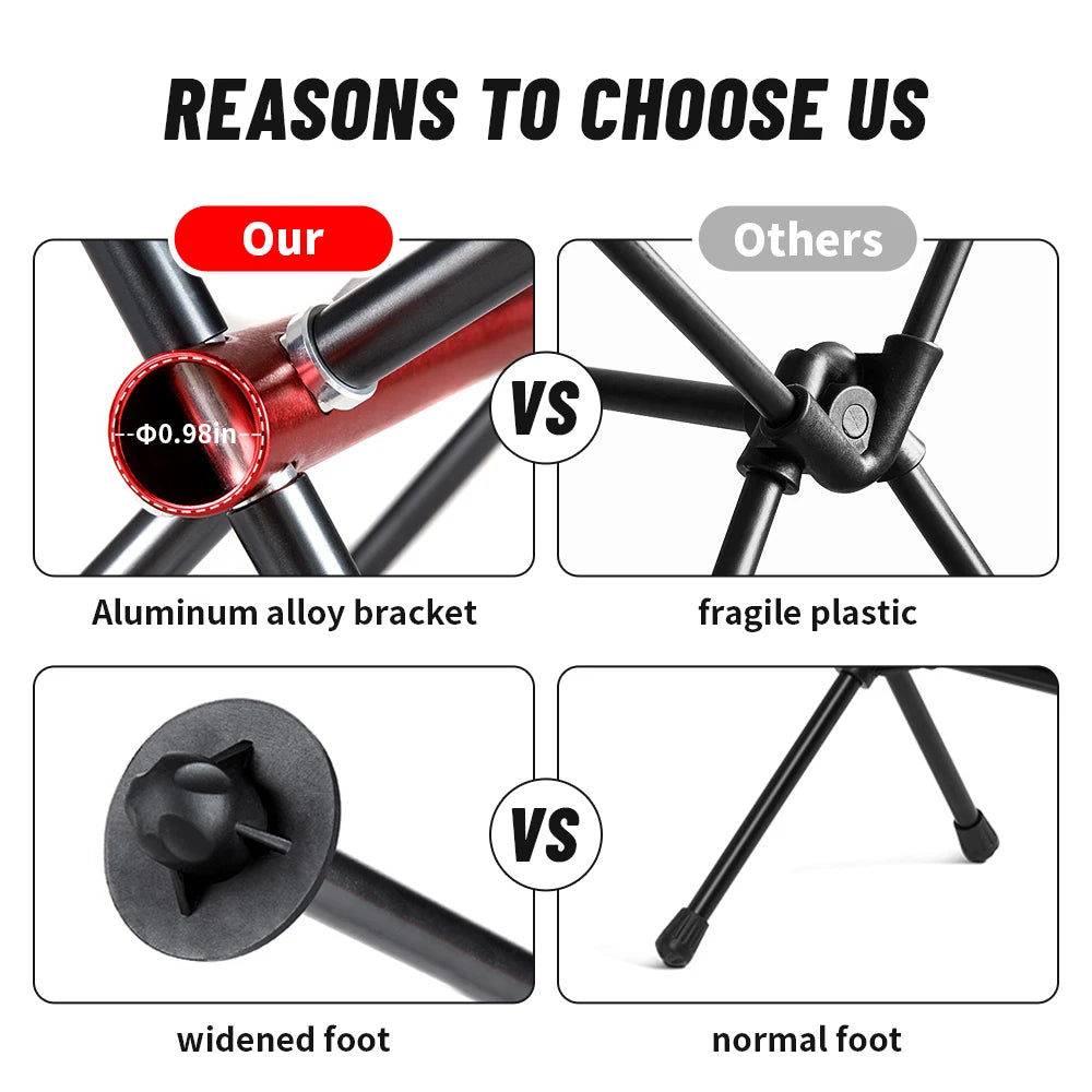 Naturehike Ultralight Folding Camping Chair YL05 YL06 Outdoor Beach Chair
