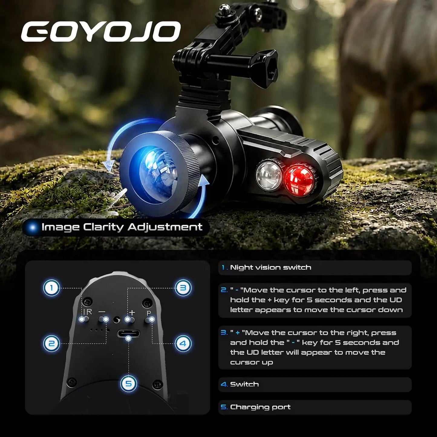Goyojo 7X Night Vision Monocular Head Mounted Digital Infrared Goggles