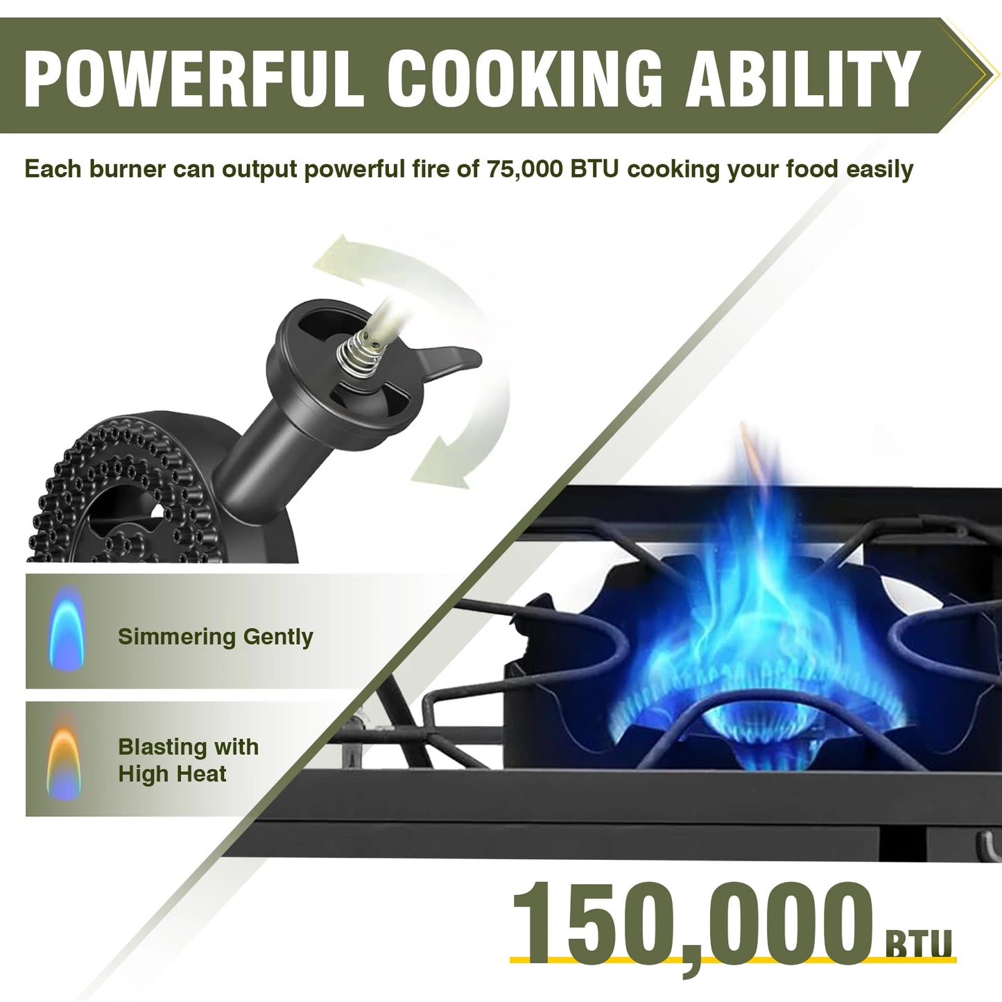 2 Burner Camping Stove 150000 BTU High Pressure Propane Grill