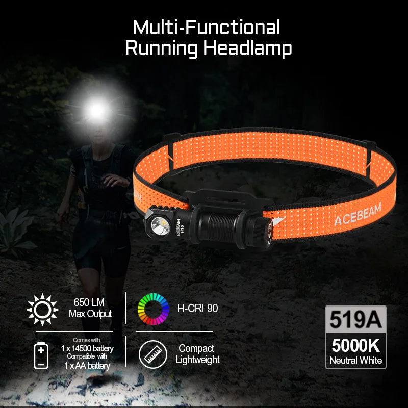ACEBEAM H16 Headlamp AA Battery Right Angle Light EDC