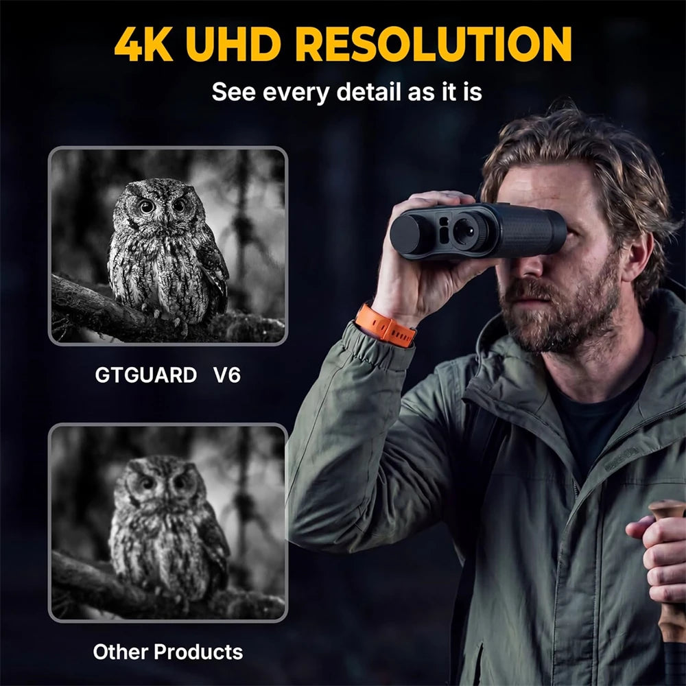 GTMEDIA GTGUARD V6 Pro 4K Infrared Night Vision Binoculars 8X Zoom