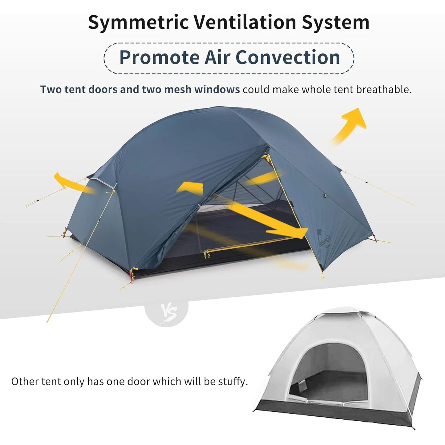 Naturehike Mongar Ultralight 2 Person Waterproof Tent
