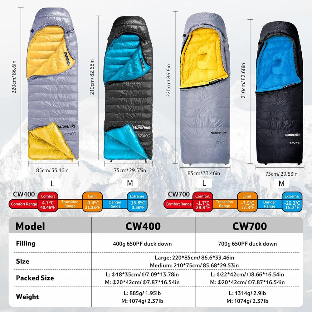 Naturehike CW700 Ultralight 650FP Duck Down Winter Envelope Sleeping Bag