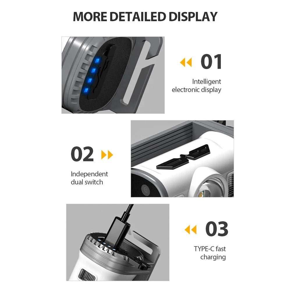 COB LED Headlamp USB Headlight Torch Work Light for Hiking