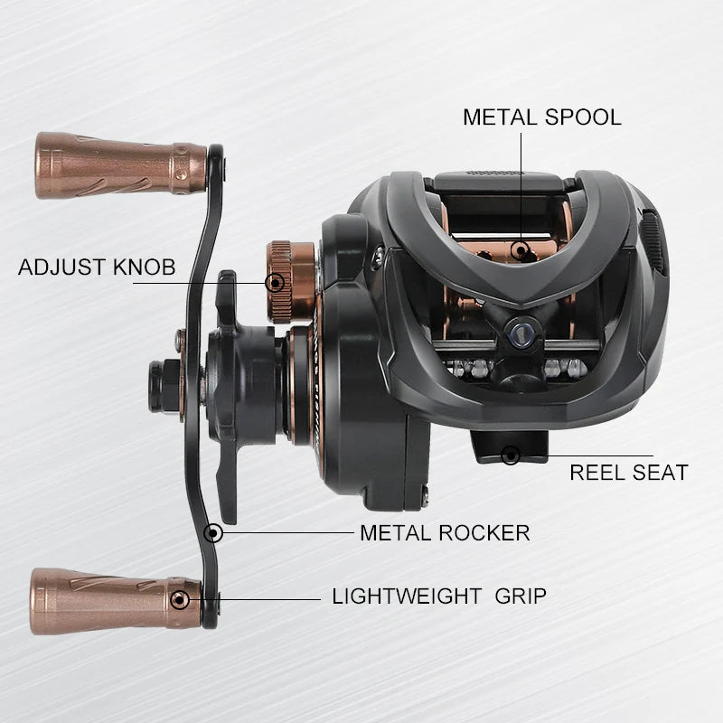 Billings Baitcasting Reel AX200 7to1 High Speed Max Drag 6kg