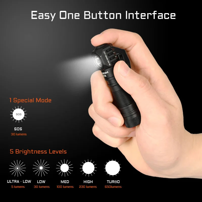 ACEBEAM H16 Headlamp AA Battery Right Angle Light EDC