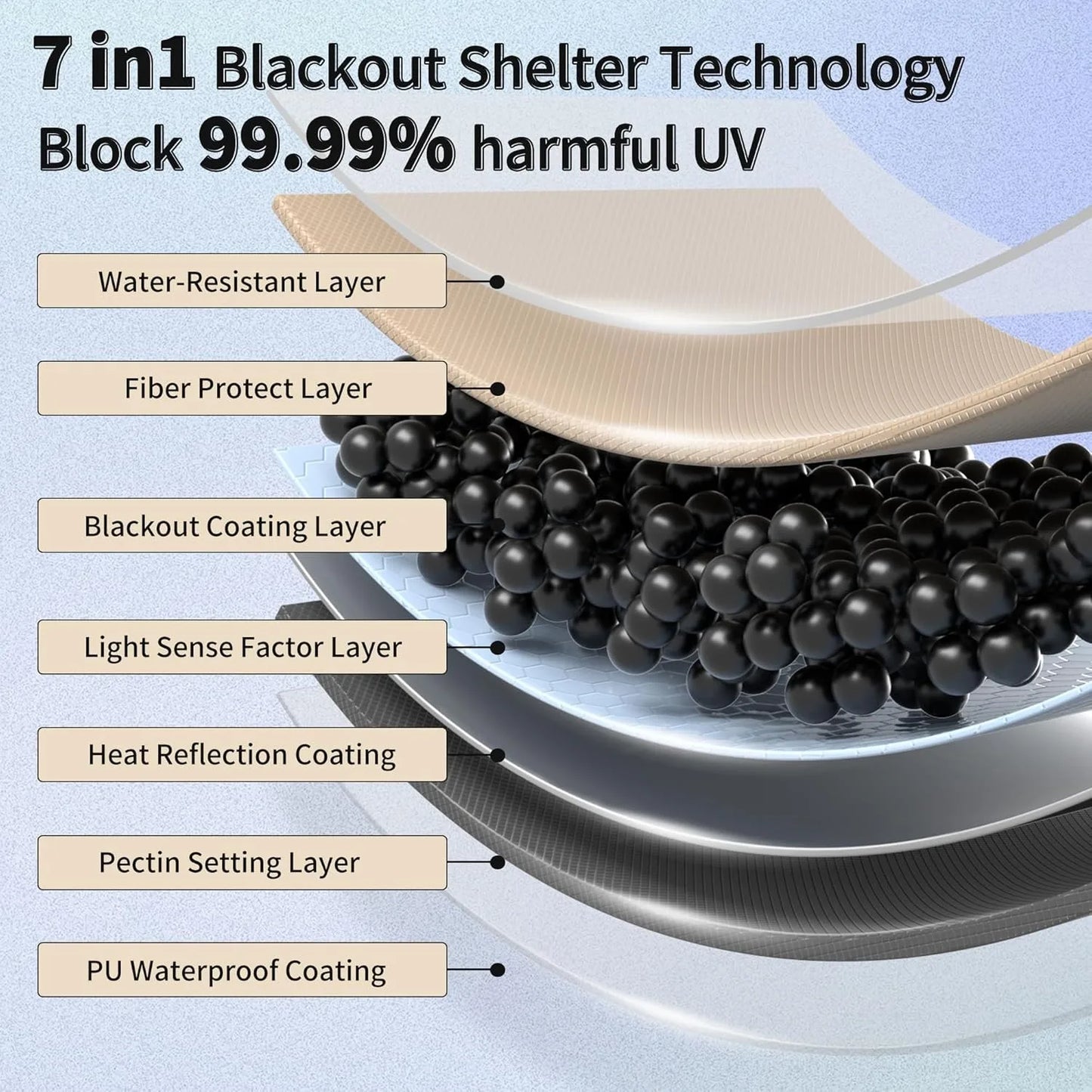 Naturehike Waterproof Canopy Sun Shelter For Outdoor Camping