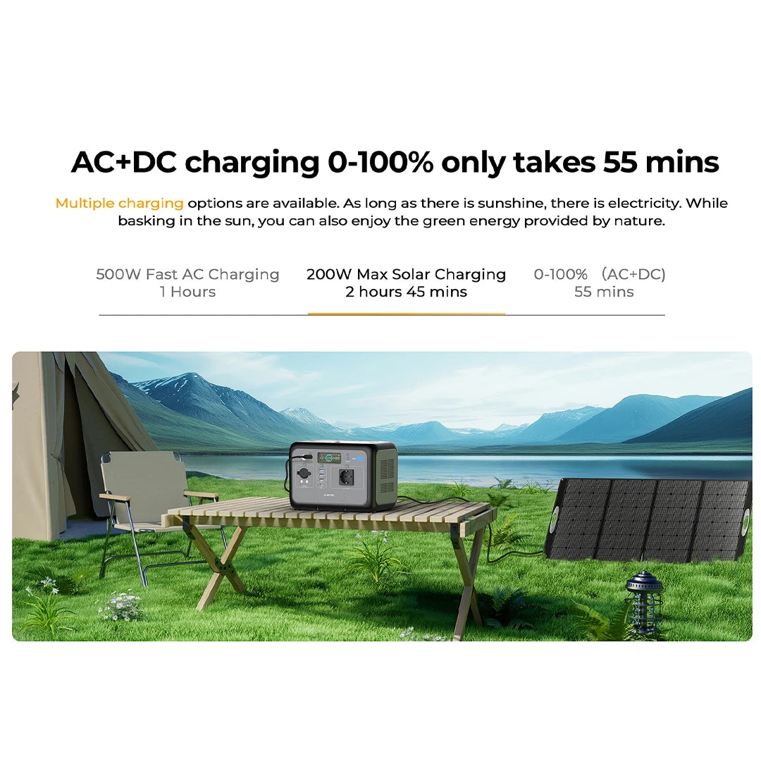 OUKITEL P800 Portable Power Station 512Wh LiFePO4 800W Output
