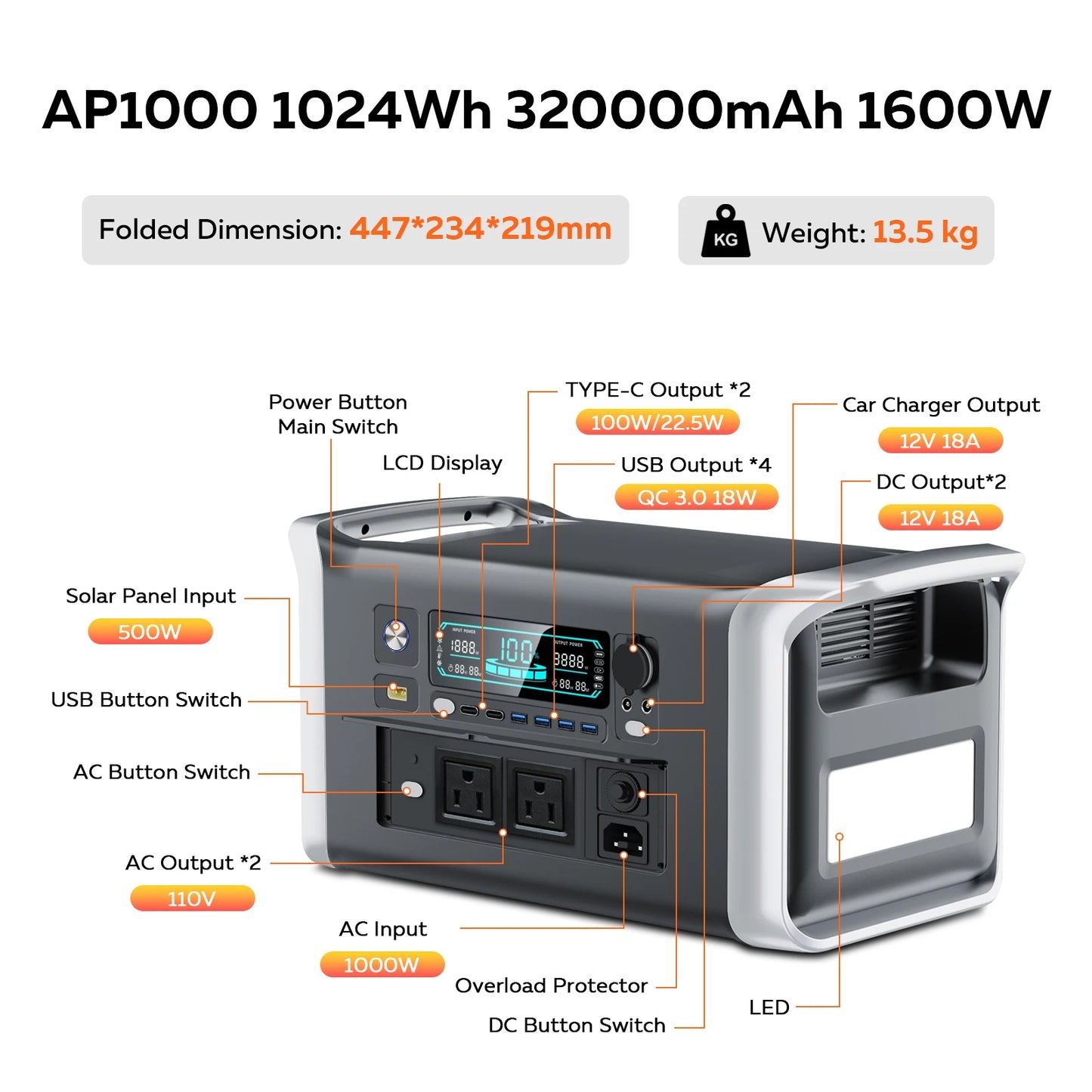 CTOLITY 1024Wh LiFePO4 Portable Power Station 1600W Pure Sine Wave