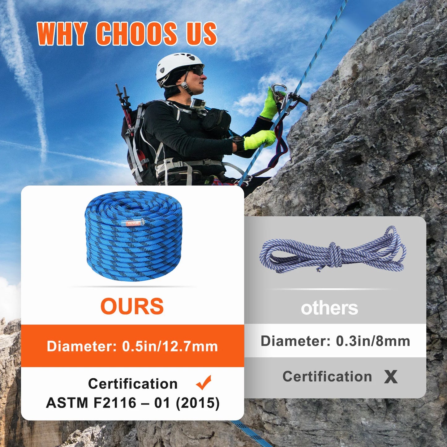 SucceBuy Static Climbing Rope 30KN Breaking Strength