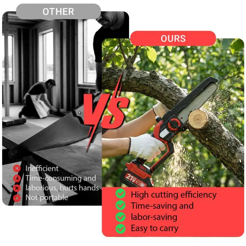 XYSD Cordless Portable Mini Chainsaw For Wood And Tree Cutting