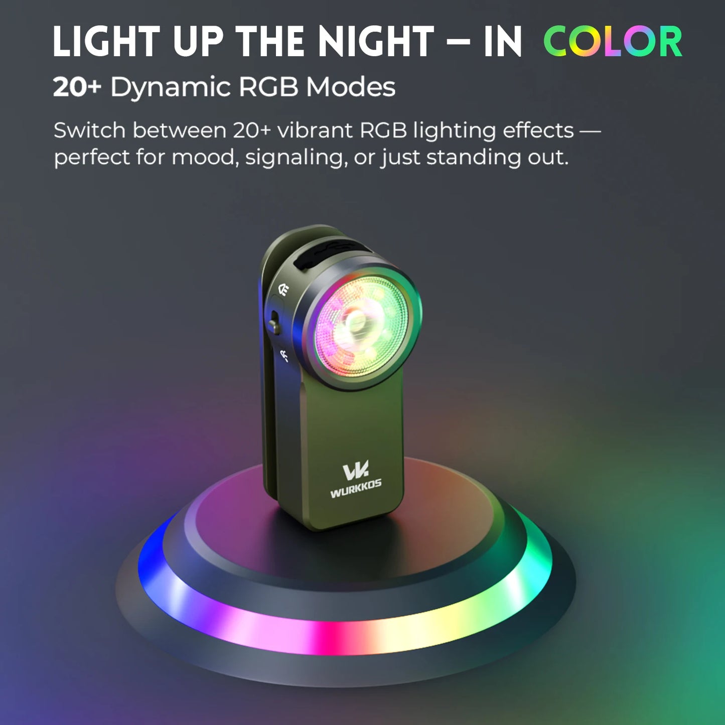 Wurkkos HD03 Clip Light 680LM USB C Rechargeable Flashlight