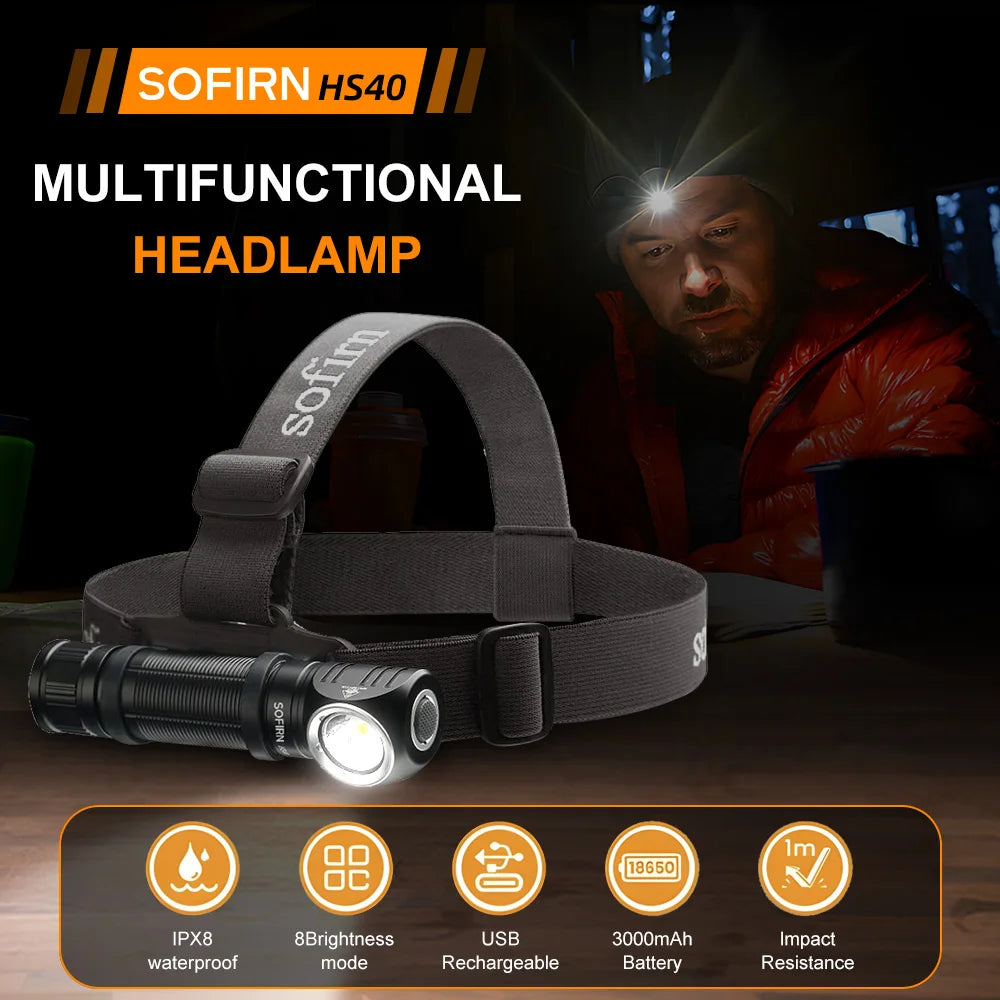 Sofirn HS40 USB C Rechargeable LED Headlamp With 2000 Lumens
