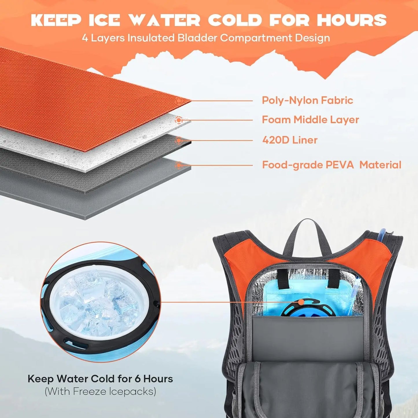 Hydration Hiking Backpack With Water Bladder And Insulated Bite Valve