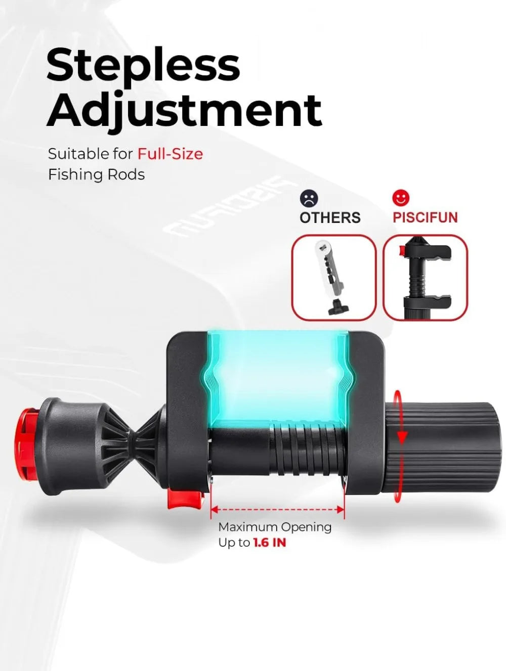 Fishing Line Spooler Fits Spinning Baitcaster And Spincast Reels