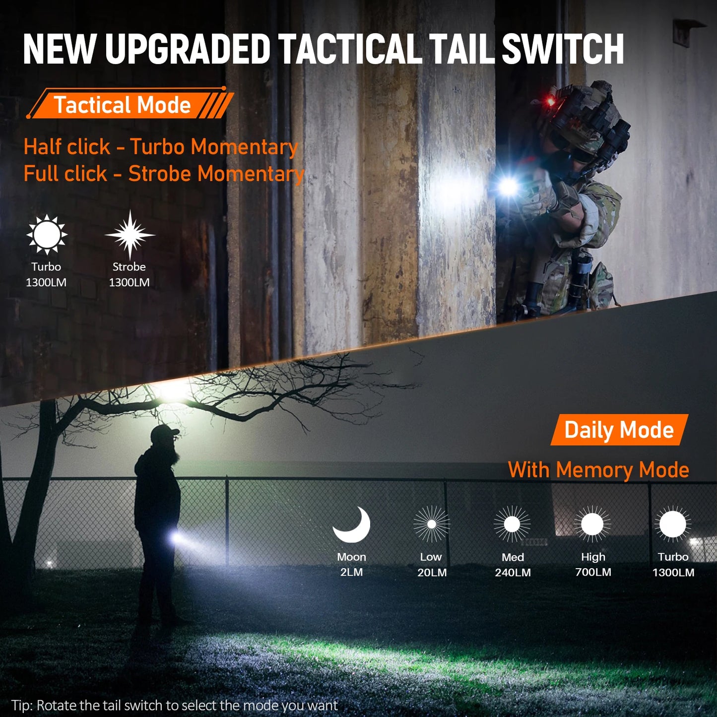 Wurkkos TD07 1300 Lumen Tactical Flashlight Long Throw IP68