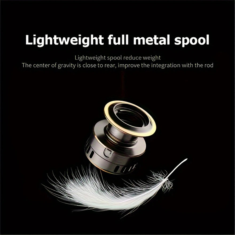 Spinning Reel With Metal Spool And Rocker Arm Gear Ratio