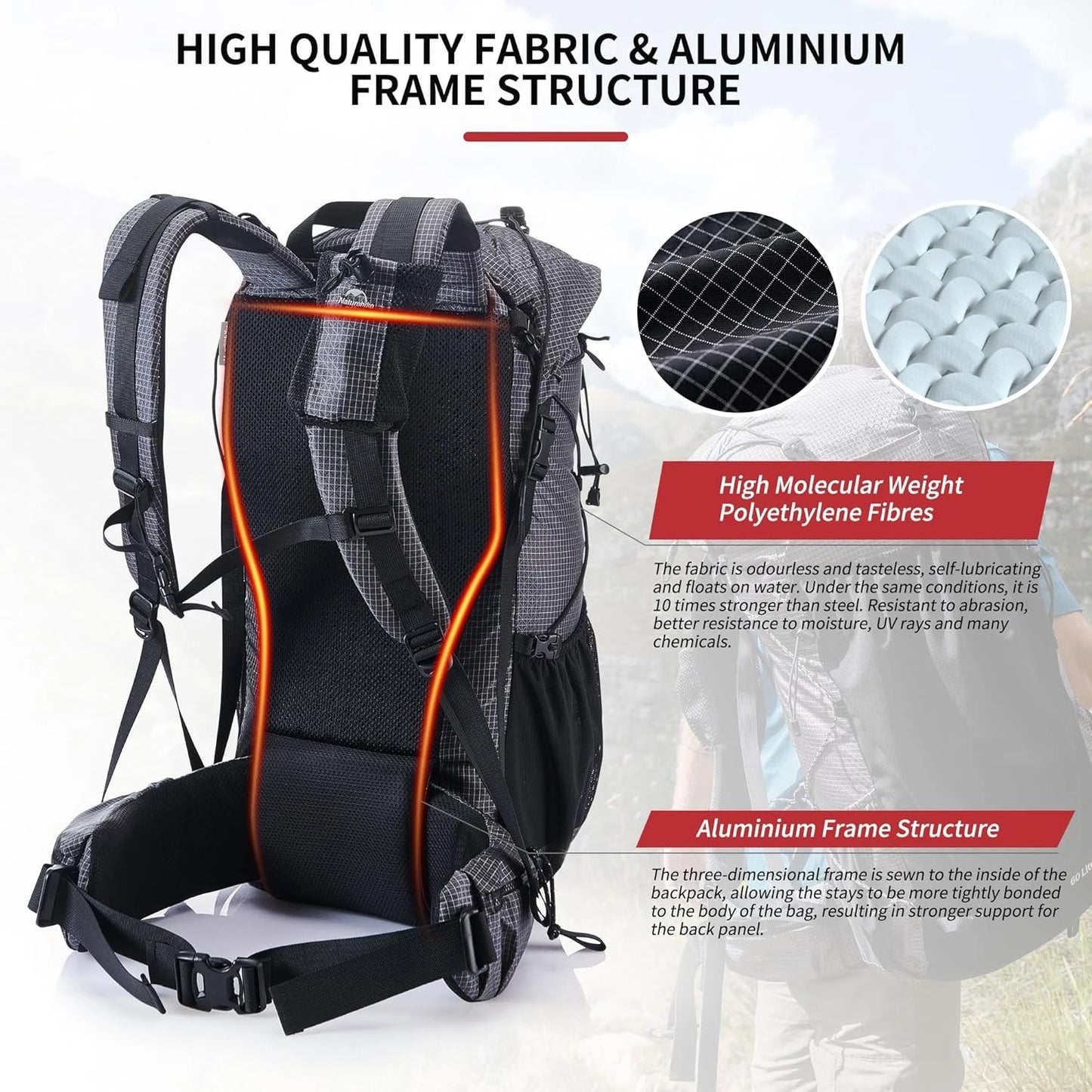 Naturehike Rock Hiking Backpack With Rain Cover And Large Capacity