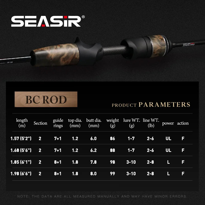 SeaSir Ultralight Spinning Baitcasting Fishing Rod With Carbon Handle