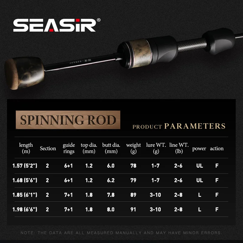 SeaSir Ultralight Spinning Baitcasting Fishing Rod With Carbon Handle