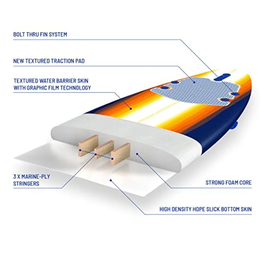 Classic Soft Top Foam Surfboard For Beginners EVA Foam Construction